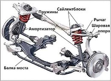 1kr fe: Мастер по ремонту ходовой части автомобиля ! Быстро, качественно — 1