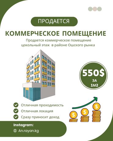 помещение под хостел: Коммерческое помещение ID:1008695 🏢 Продается коммерческое помещение