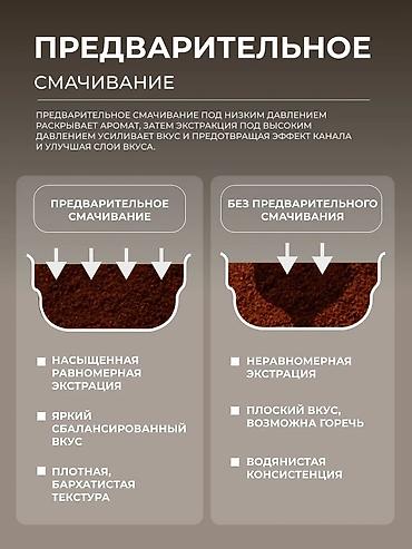 dolce gusto кофемашина: Кофеварка, кофемашина, Новый, Платная доставка — 7