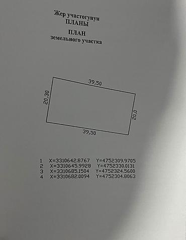 Недвижимость: 🏡 Продаётся дом в престижном районе Беш-Кунгей Дом расположен на — 6