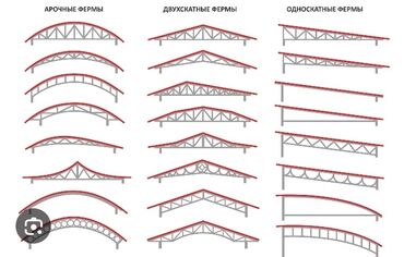 Сварщики: Сварщик. Больше 6 лет опыта at lalafo.kg — 29 Сварщики: Сварщик. Больше 6 лет опыта — 29