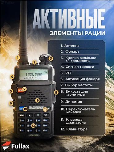 буфер маленький: 📡 РАЦИЯ BAOFENG UV-5R — НАДЁЖНАЯ СВЯЗЬ С ТРЕМЯ РЕЖИМАМИ РАБОТЫ 🔊 Два — 5