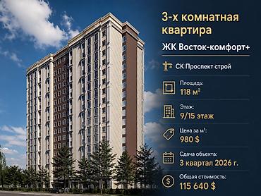 980: 3 комнаты, 118 м², Восток-5 мкр Элитка, 9 этаж, ПСО (под самоотделку) — 1