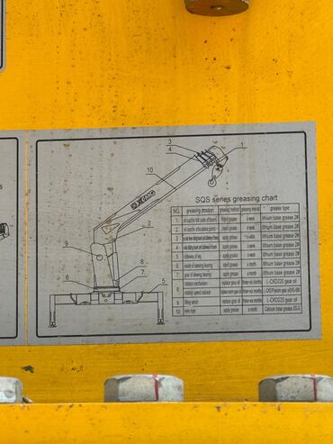 Манипуляторы: Манипулятор — 20
