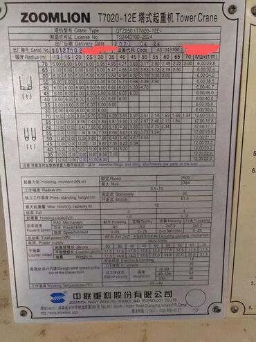 Автокраны: Автокран — 8