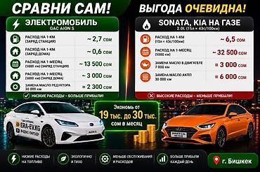 s 21 fe: Долгосрочная аренда электромобилей GAC AION S (2021), г. Бишкек — 2