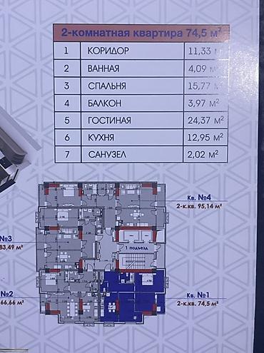 Продажа квартир: 3 комнаты, 74 м², Элитка, 15 этаж, ПСО (под самоотделку) — 3