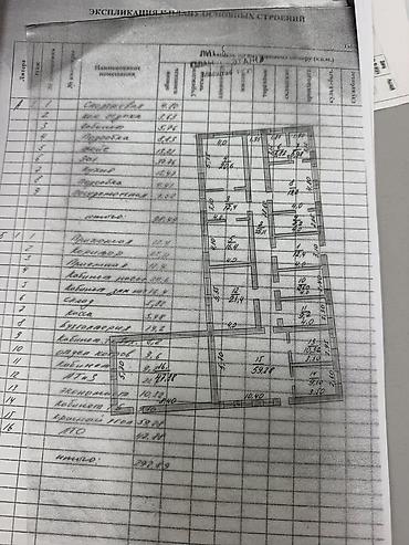 восточный парк 2: Продаётся коммерческое помещение. ✔️130 соток земли — 8