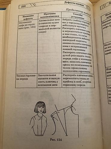 Черчение: Книга “Дефекты одежды. Справочник” - Практическое руководство по — 2