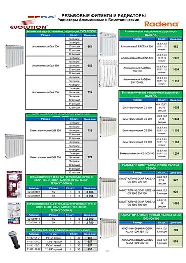 Циркуляционные насосы: Продаю систему отопления и водоснабжения ✔ Тёплый пол ✔ Коллекторы ✔ — 14