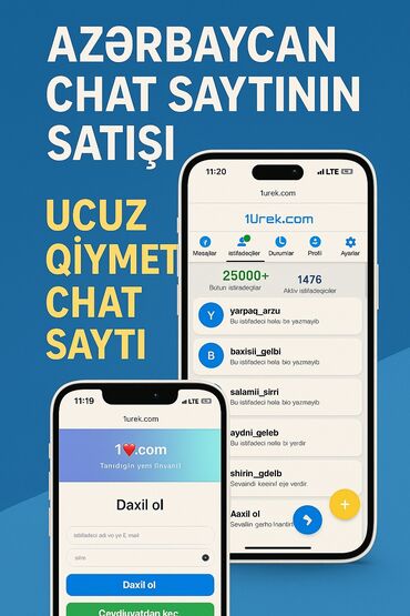 müəllimlər gününə aid şəkil çəkmək: SEO, SMM, Разработка вебсайтов | Домен, Хостинг