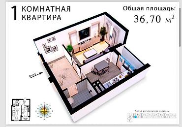 Продажа квартир: 1 комната, 36 м², Элитка, Дизайнерский ремонт — 2