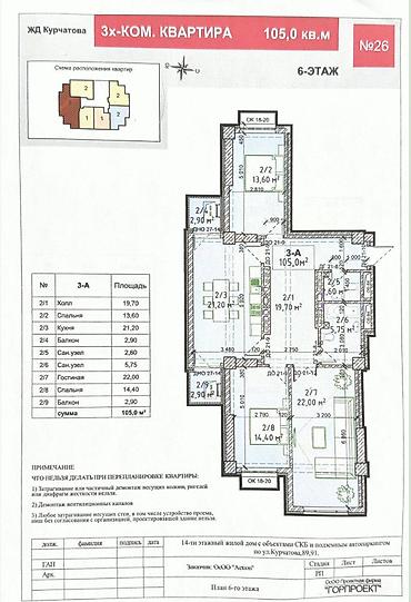 Продажа квартир: 4 комнаты, 127 м², 2 этаж, Евроремонт — 11