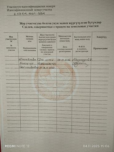 жаны уйлор: 6 соток, Курулуш, Кызыл китеп, Техпаспорт — 2