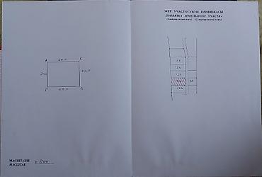 Продажа участков: 5 соток, Для строительства, Красная книга, Тех паспорт, Договор купли-продажи — 7
