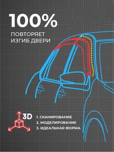 наклейки на окна: Продаю совершенно новые в коробке дефлекторы (ветровики) боковых окон