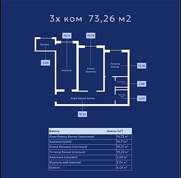 Продажа квартир: 2 комнаты, 73 м², Достук мкр Элитка, 4 этаж, ПСО (под самоотделку) — 6
