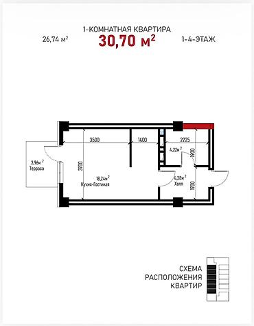 квартира 10 мкр мкр: Студия, 30 м², Элитка, 1 этаж, Евроремонт — 3