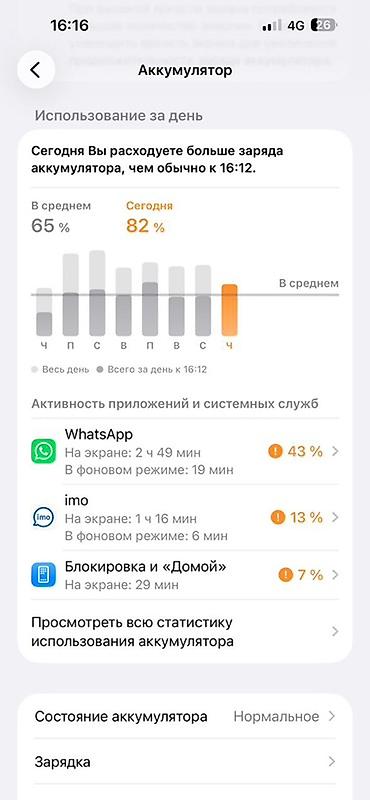 Apple iPhone: IPhone 15 Pro Max, Б/у, Серебристый, Чехол — 8