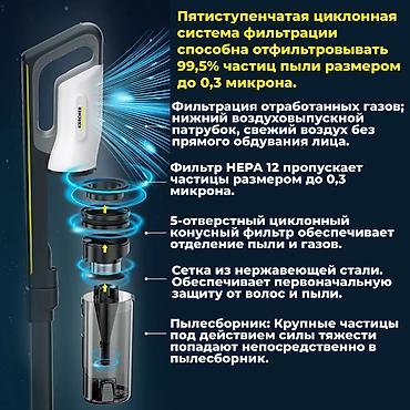 пылесос карчер: Вертикальный пылесос Новый Karcher — 4