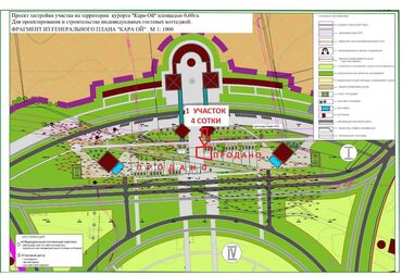 контейнеры дордой: 4 соток, Курулуш, Кызыл китеп