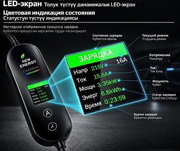 Бытовая техника: Зарядное устройство для электромобиля NEW ENERGY, 3.5 кВт, 16A, 1‑фаза — 2