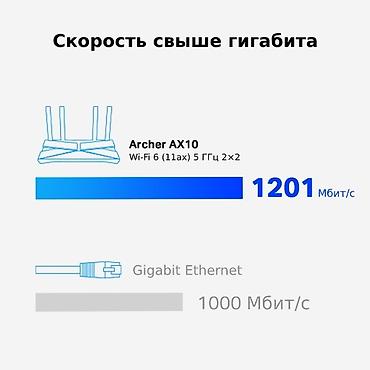 raspberry pi: Tp-link archer ax23 поддержка wi-fi 6 — новейшего стандарта — 6