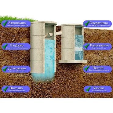 водопроводный насос: Сантехник | Чистка канализации, Чистка водопровода, Чистка септика Больше 6 лет опыта