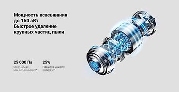 dyson hs05: Вертикальный пылесос Новый Полная оплата — 3