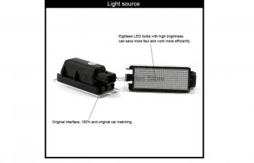 Tuning oprema: LED Svetlo za tablice - RENAULT Led svetlo za tablice - RENAULT - set — 8