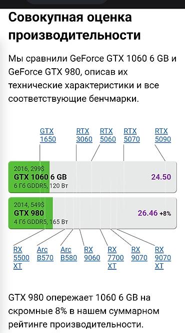 microsoft i5: Видеокарта для ПК, Новый, Gigabyte, GeForce GTX, 4 ГБ — 2