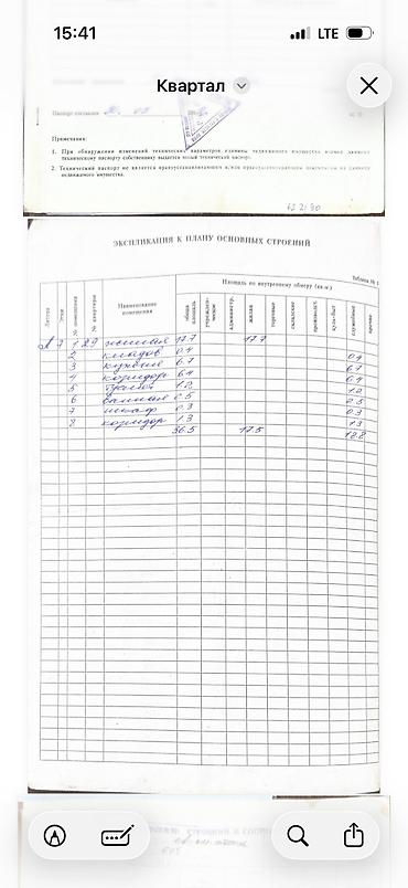 старый талчок квартира: 1 комната, 42 м², Молодая Гвардия Индивидуалка, 7 этаж, Старый ремонт — 9