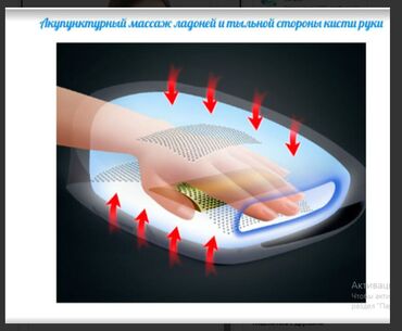 Уход за телом: От Артрита Синдром запястного канала, восстановление после — 13