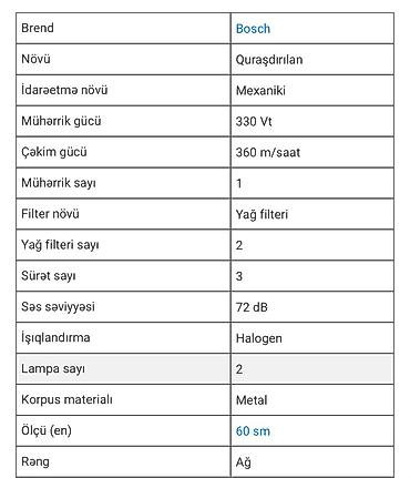 aspiratr: Bosch quraşdırılan mətbəx aspiratoru (60 sm, ağ rəng) Quraşdırılıb — 3