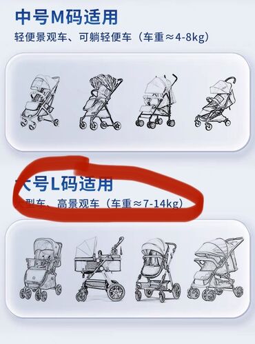 Коляски: Коляска, Новый — 9