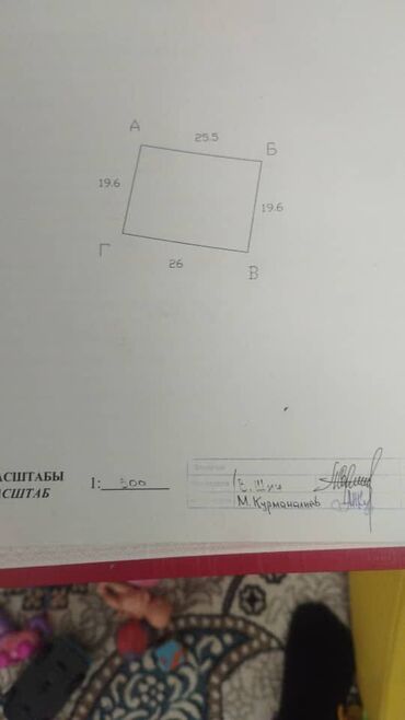 Продажа квартир: 5 соток, Красная книга
