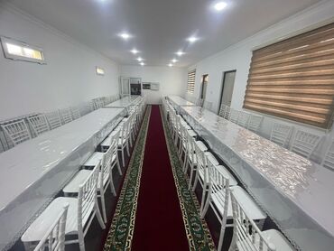 Kommersiya daşınmaz əmlakının satışı: Kommersiya daşınmaz əmlakının satışı