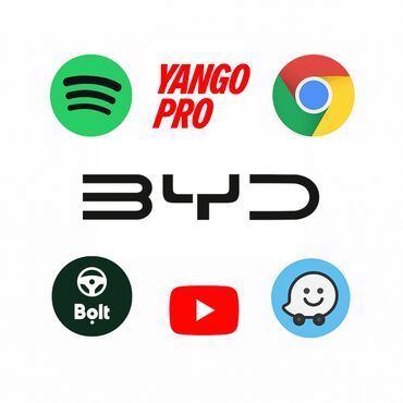 məktəbə qədər hazırlıq proqramı: BYD Avtomobillərinə Proqram Yazılması BYD avtomobillərinə Android