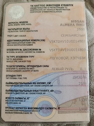 дверь на ниссан примера: Nissan Tino: 2000 г., 2.1 л, Механика, Бензин, Хэтчбэк — 7