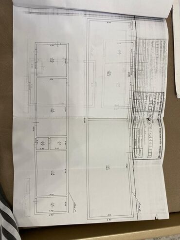 Склады и мастерские: Продается уникальный объект коммерческой недвижимости в городе — 28
