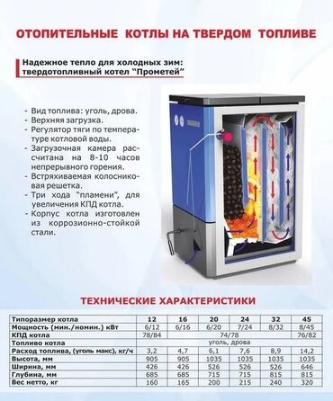 аккумулятор для газового котла: Котел Одноконтурный, Напольный, Стальной