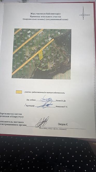 участок обмен: 4 соток, Для сельского хозяйства, Красная книга — 3