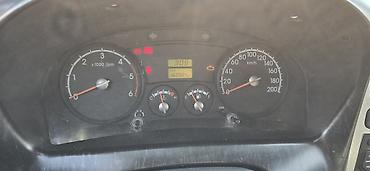 Автовышки: Автовышка, Kia, 2012 г., 18 м — 23