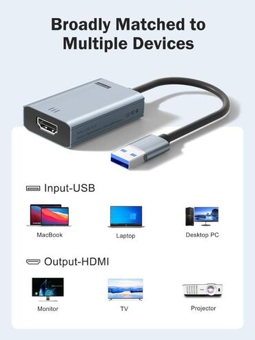 сумка butun: Адаптер/переходник Lemorele HDMI на USB 1080P FullHD 🔥Самый