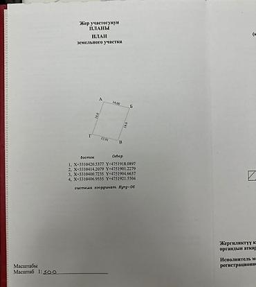 Продажа участков: 7 соток — 7