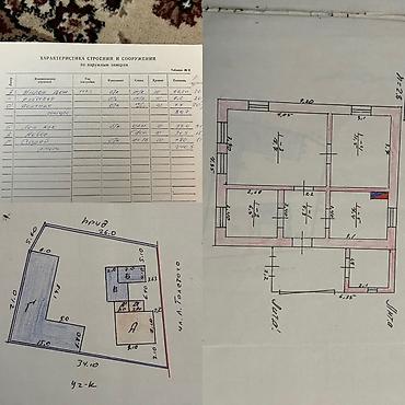 Продажа коттеджей и домов: 🏫Продается действующий частный детский садик 💼Готовый бизнес - можно — 10