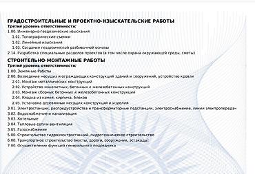 Башка курулуш кызматтары: Градостроительные, проектно-изыскательские и строительно‑монтажные — 1