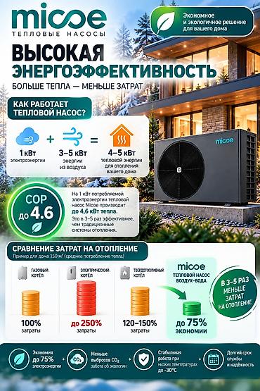 Оңдоп-түзөө жана курулуш: Тепловые насосы Micoe — комплексное решение «воздух–вода» для — 2