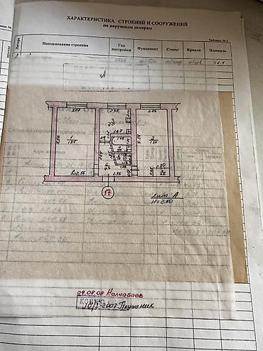 московская 191: 2 комнаты, 45 м², ул. Московская / Уметалиева Индивидуалка, 1 этаж, Старый ремонт — 8