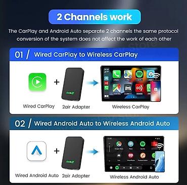 tesla tv: Carlinkit Carplay & Android Auto CarlinKit 5.0, həm Apple — 2